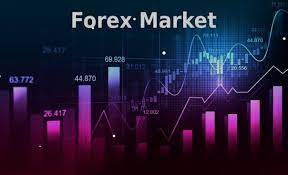 Image for Forex Market Prediction